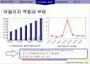 [기업분석] 아시아나항공 기업분석 9페이지