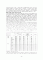 청소년문제-사이버공간이 청소년 성비행에 미치는 영향 6페이지