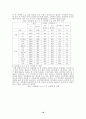 청소년문제-사이버공간이 청소년 성비행에 미치는 영향 10페이지