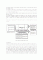 [프랑스문화와예술]프랑스의 중앙집권적 문화정책의 장점을 논하라 5페이지