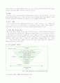 장애학생 특수교육에 대한 레포트 6페이지