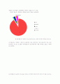 원조교제 9페이지