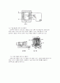 기계 기초 실습 13페이지