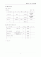 사업계획서(금강산샘물) 20페이지