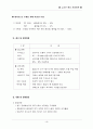 사업계획서(금강산샘물) 28페이지