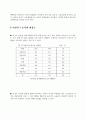 노동현장에서 여성차별과 대책방안 모색 2페이지