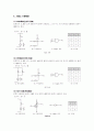 시퀀스(Sequence) 제어 4페이지