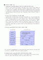 TCP/IP의 정의와 역사 및 구조 특징 5페이지
