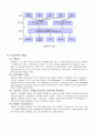 TCP/IP의 정의와 역사 및 구조 특징 6페이지