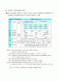 TCP/IP의 정의와 역사 및 구조 특징 8페이지