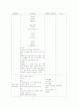 유치원수업계획안(봄) 6페이지