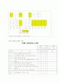 [보건교육]임산부의 금연교육계획안 참고자료 8페이지