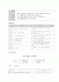 [보건교육]임산부의 금연교육계획안 참고자료 10페이지