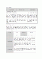 [보건교육]임산부의 금연교육계획안 참고자료 12페이지