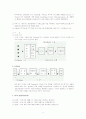 NC, CNC, DNC, FMS, FA, CIMS, CAD/CAM의 개념 2페이지