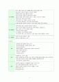 정서발달과 교육 4페이지