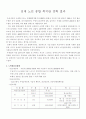 사회복지관 견학결과 - 김제노인종합복지관 1페이지