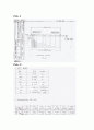 강제대류 실험보고서 9페이지