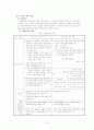 고용보험법 10페이지