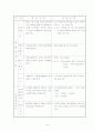 고용보험법 11페이지