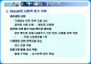 [경영전략과 TOM] Anycall의 경영전략과 TQM 분석 (총체적 품질관리론) 14페이지