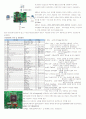 ATmega128 과 PXA255를 이용한 자동온실관리 시스템 5페이지