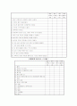 임산부의 스트레스 관리교육 계획안 21페이지