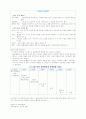 스트레스, 대처 및 적응 6페이지