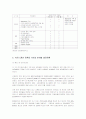 중국 정보통신산업의 현황과 전망 6페이지