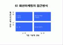 [마케팅전략] 패션마케팅사례 - STCO 회사 분석 8페이지