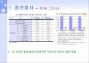 증권사 저축은행 종금사에대한 조사 9페이지