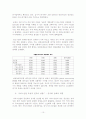 한미 FTA의 장점과 단점 10페이지