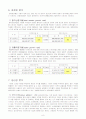 신도리코의 기업재무분석사례_재무제표 분석 8페이지