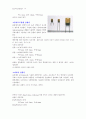 전자부품 기초 조사 14페이지