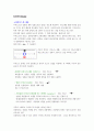 전자부품 기초 조사 21페이지