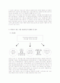 교통사고 잦은지점 개선방안 3페이지