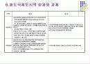 포스코 더샾  주상복합 분양성공요인 & 송도국제도시의 성과와 과제 17페이지