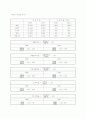 재무제표의 의의, 종류, 구성, 분석 등등에 관한 재무제표의 모든 것 10페이지