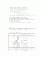  [지방자치]2014 평창동계올림픽 유치에 대한 고찰 13페이지