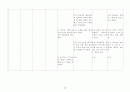 [정신간호]외상후스트레스장애(PTSD) case study 19페이지