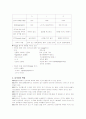 [아동간호] 폐렴(Pneumonia)아동 case study 8페이지