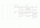 [아동간호]기흉(pneumothorax) case study 16페이지