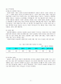 한국, 일본의 모바일 커머스 유형, 수익모델, 성공사례 및 성공요인 18페이지