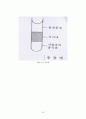 bioassay (생물학적방법) 26페이지