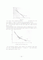 리카도모형, 헥셔-오린모형, 리카도-바이너모형 12페이지