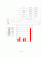 근기능 발달을 위한 운동 주기화 프로그램 6개월 8페이지