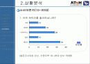 인터넷쇼핑몰 사업계획서-캐릭터의류쇼핑몰(레포트) 12페이지