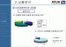 인터넷쇼핑몰 사업계획서-캐릭터의류쇼핑몰(레포트) 14페이지