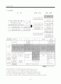 ’부모-자녀간의 진로문제 갈등‘에 대한 개입에는 심리사회 모델을 이용한 개입 [가계도, 생태도 물론 포함] 9페이지