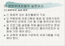 권한부여모델에 대한 이해와 사회복지 실천의 적용 20페이지